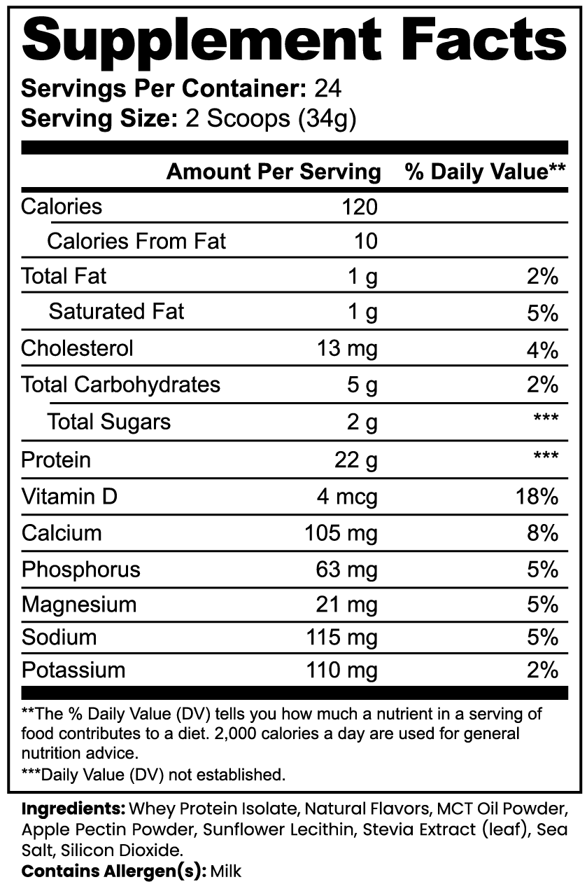 Lean Muscle & Metabolic Support