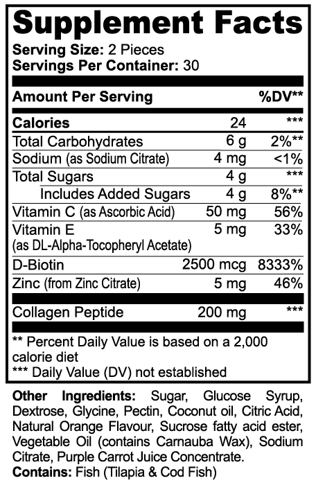 Type I & III + Nutrient Complex