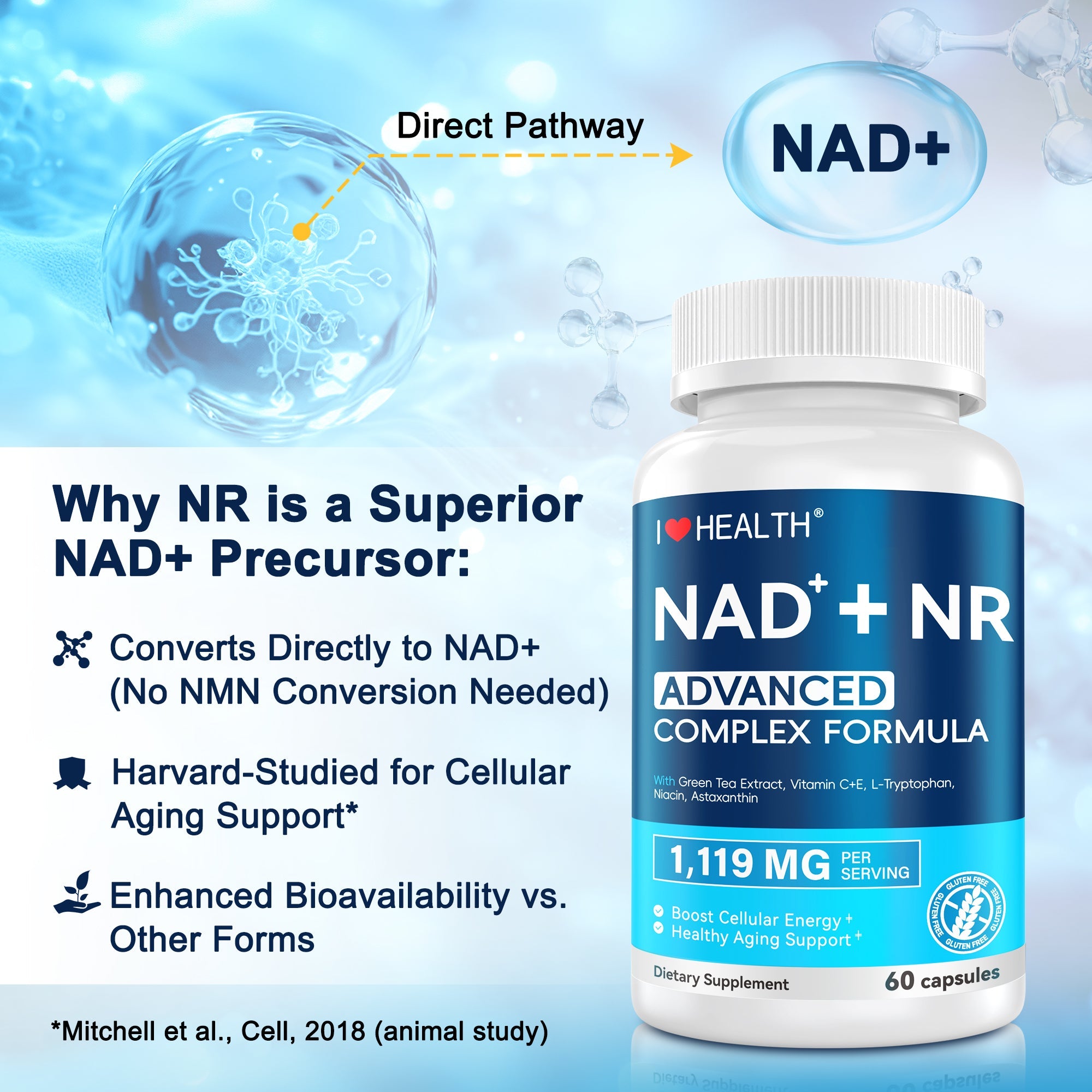 NAD+ Supplement 300mg with NR 150mg | NMN Alternative & Resveratrol-Like Benefits | 6000mg Green Tea Extract + Astaxanthin | Anti-Aging Cellular Energy Support | 60 Capsules, Made in USA