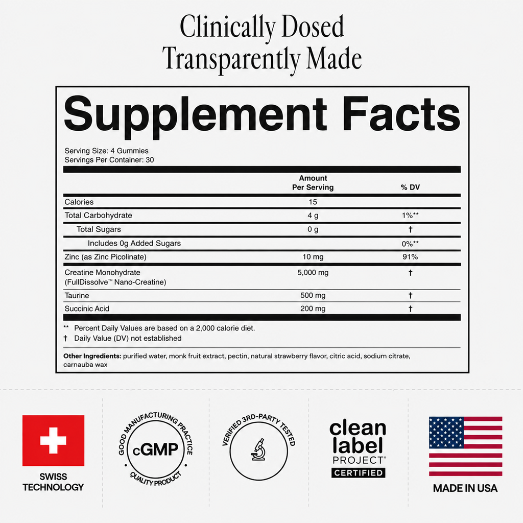 Arq8™ Creatine Monohydrate Gummies