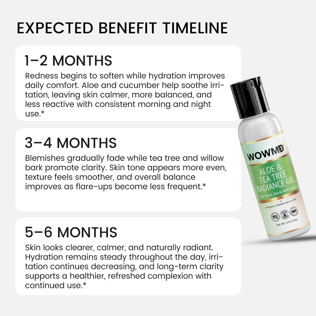 Aloe & Tea Tree Radiance Gel