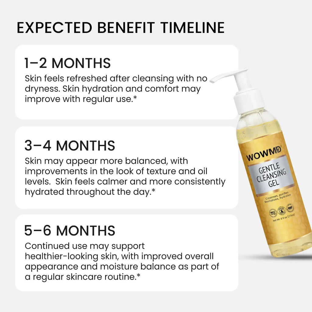 Gentle Cleansing Gel