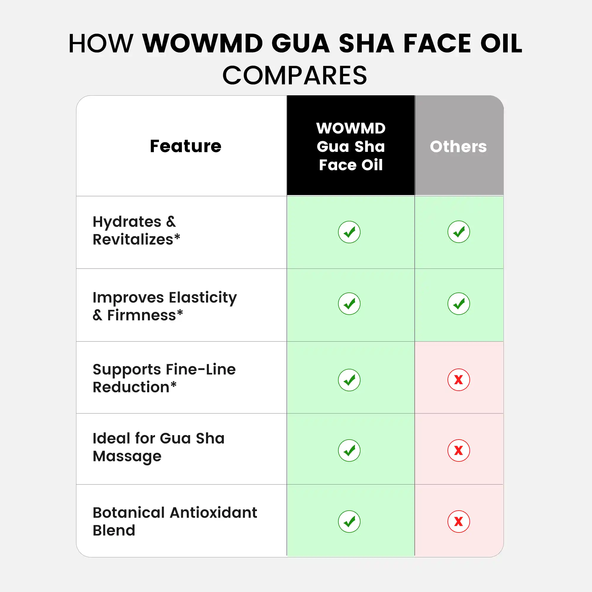 Gua Sha Face Oil