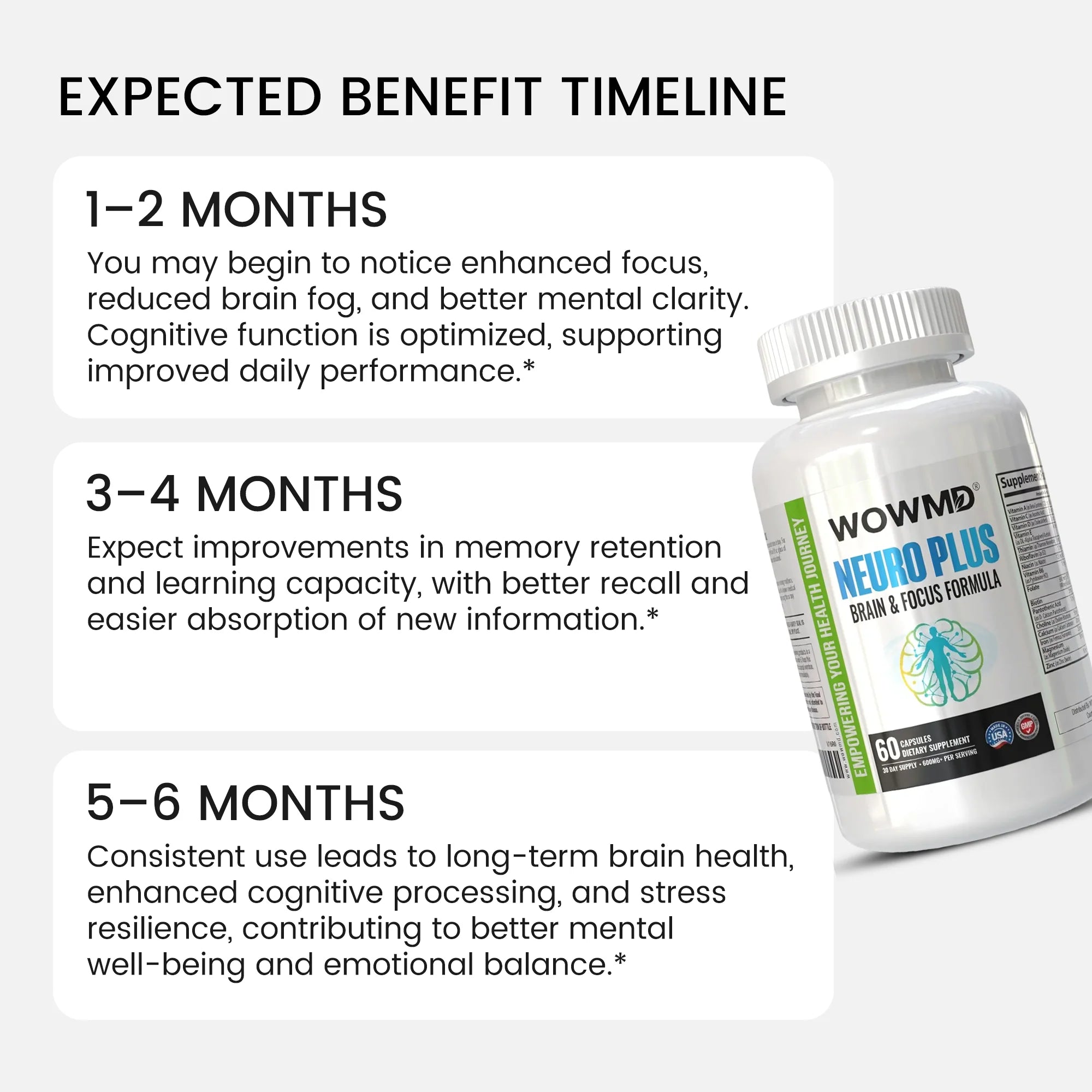 Neuro Plus Brain & Focus Formula