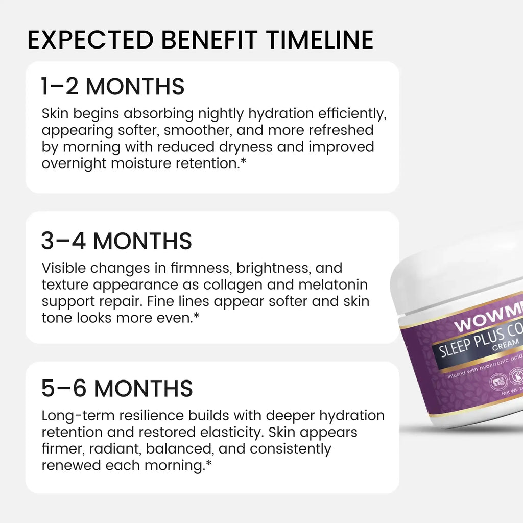 Sleep Plus Collagen Cream