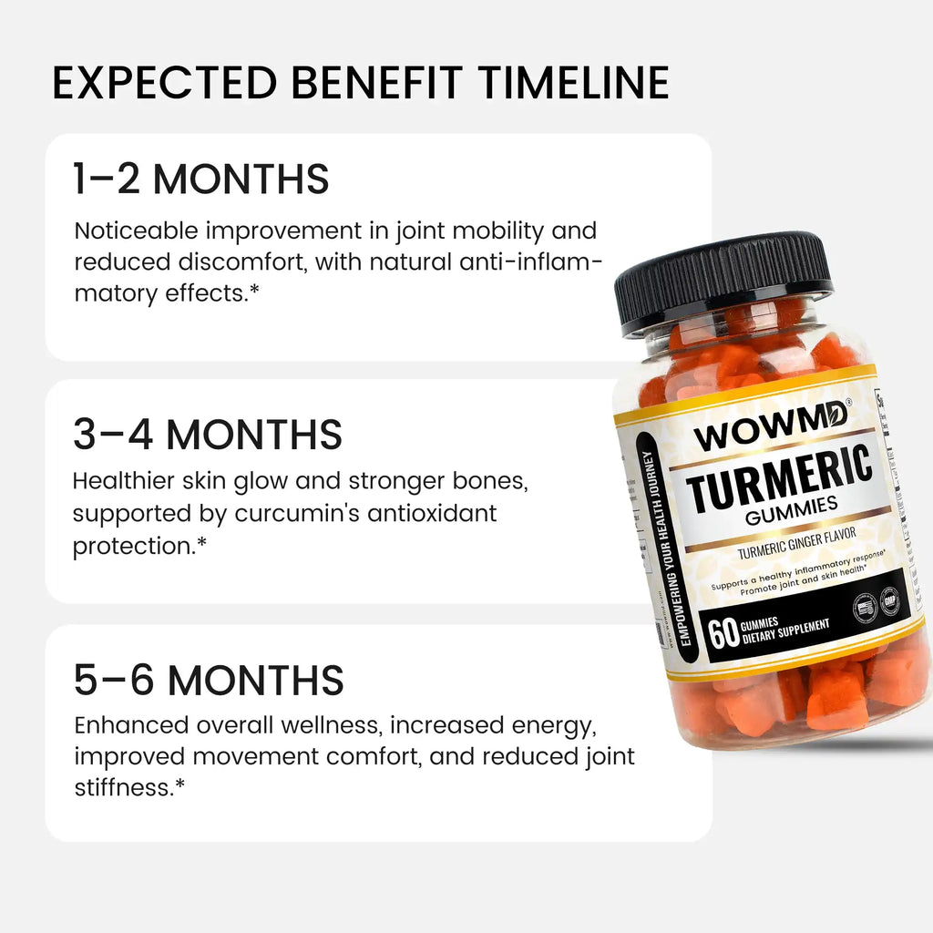Turmeric Gummies